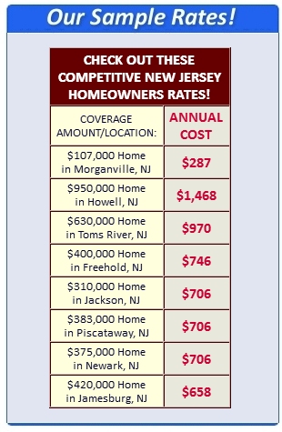 sample homeowners insurance rates image
